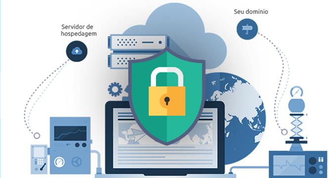 Gráfica Alpha Beta Design