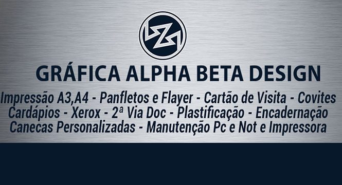 Gráfica Alpha Beta Design